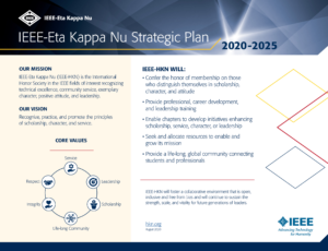 IEEE-HKN Strategic Plan (2020-2025)